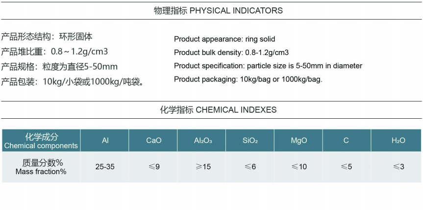 鋼包耐材承包 鋼包耐材承包