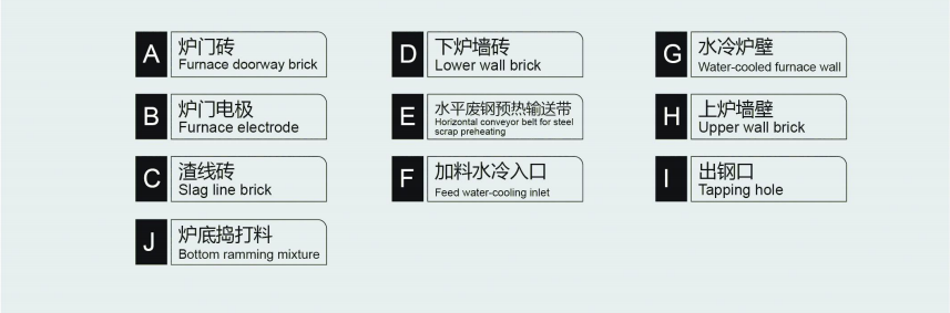 1655107233792530.png image.png