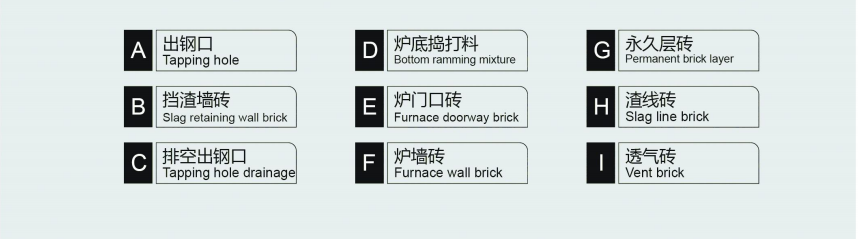 1655107288252160.png image.png